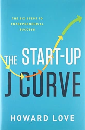 The Start-Up J Curve